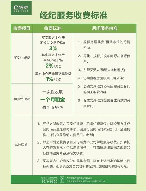 这个一线城市出手了